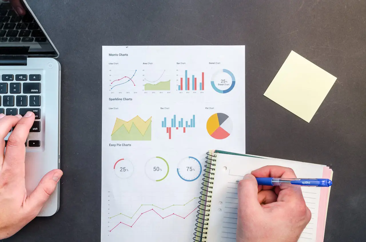 Significant Factors Impacting Your Credit Score