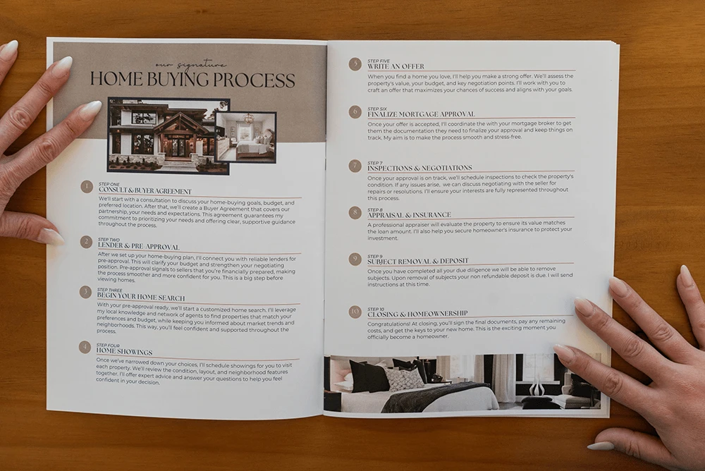 Guide contents